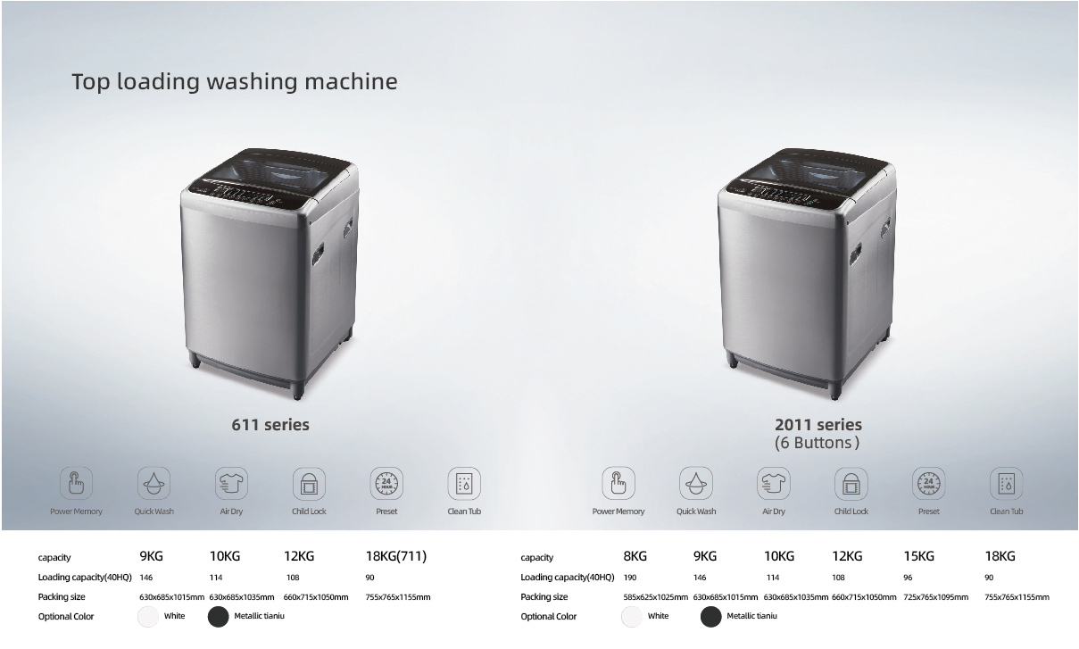 Top loading washing machine - 611 & 2011 series