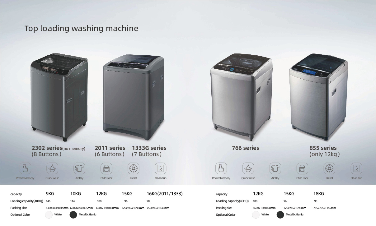 Top loading washing machine - Multiple series