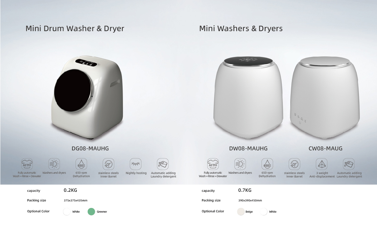 Mini Drum Washer & Dryer